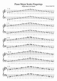 Image result for Free Printable Beginner Piano Sheet Music