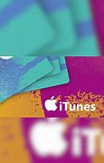 Image result for Apple iTunes Gift Card