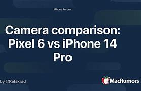 Image result for iPhone 6 vs iPhone 14 Camera Test