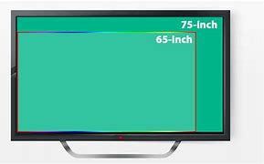 Image result for 65 vs 75 Inch TV