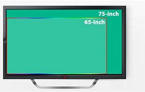 Image result for 5.5 Inches TV