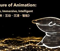 Image result for Future Animation