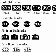 Image result for 24 Carat Gold Hallmark