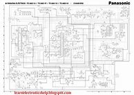 Image result for Panasonic CRT TV/VCR DVD