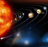 Image result for Milky Way Galaxy with Planets
