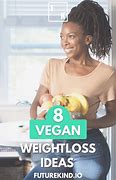 Image result for Vegan Motivation Weight Loss