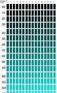 Image result for Shades of Cyan Colornames