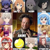 Image result for Send Memes Anime