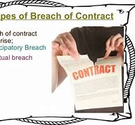 Image result for Types of Breach of Contract