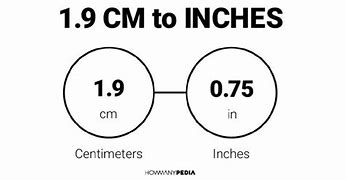 Image result for 168 Cm Famous Man