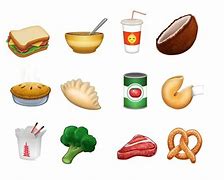 Image result for real emoji food