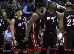 Image result for Miami Heat City Edition Jersey Tyler Herro