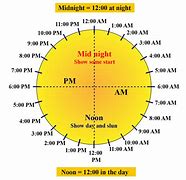 Image result for 11 AM and Pm
