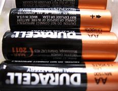 Image result for Spare Battery