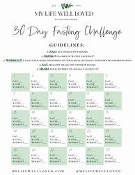 Image result for Fasting Challenge Chart