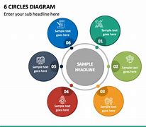 Image result for 6 Circle Layout