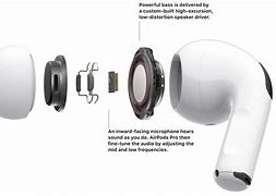 Image result for Apple AirPod Subwoofer