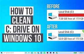Image result for How to Get More Storage On a Laptop
