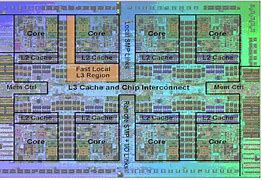 Image result for IBM eDRAM Micrograph