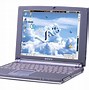 Image result for Sony Computer Products