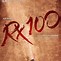 Image result for RX 100 4K