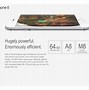 Image result for Apple Introducing Something
