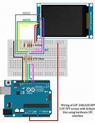 Image result for LCD Touch Screen Diagram