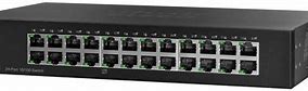Image result for Cisco Switch Rack