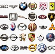 Image result for Different Car Signs