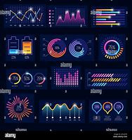 Image result for Chart On Comupter Screen Picture