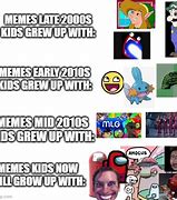 Image result for Kids 2010 vs 2020 Meme
