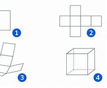 Image result for 1 Cm Cube