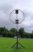 Image result for Compact HF Loop Antenna