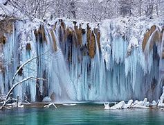 Image result for Wykres Waterfall