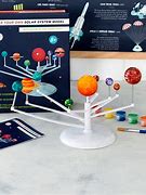 Image result for Homemade Solar System Kit