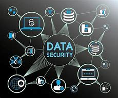 Image result for Secure Data Inc