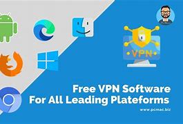 Image result for All VPN