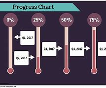 Image result for Progress Bar Graphic