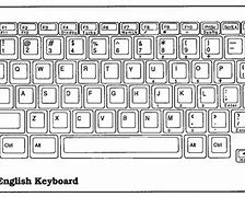 Image result for Keyboard Diagram Outline