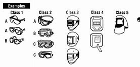 Image result for Face Protector Shield
