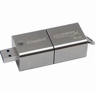 Image result for TB USB