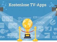 Image result for App TV Phone