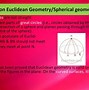 Image result for Parallel Lines in Non Euclidean Geometry Meme