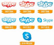 Image result for Skype Logo with Year
