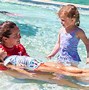 Image result for Child Swimming Pool