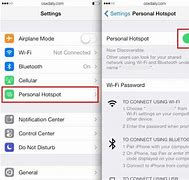 Image result for iPhone Set Up Step by Step