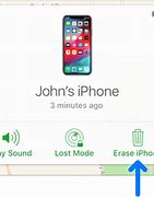 Image result for Your iPhone Unlock Password Has Expired