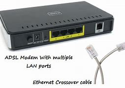 Image result for Modem Ethernet Ports