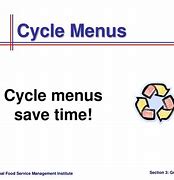 Image result for Cycle Menu