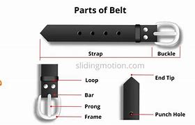 Image result for Belt Buckle Parts